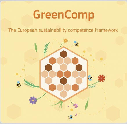 Green Comp Framework